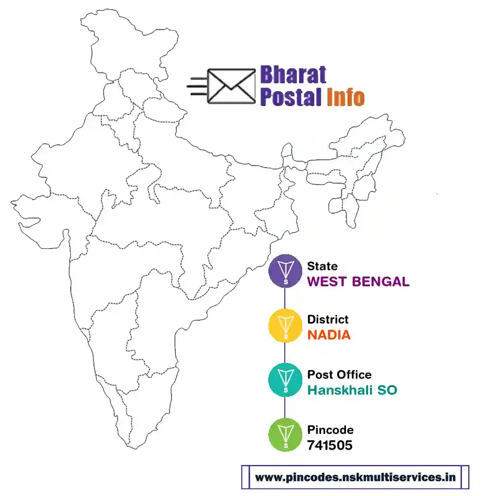 WEST BENGAL-NADIA-Hanskhali SO-741505